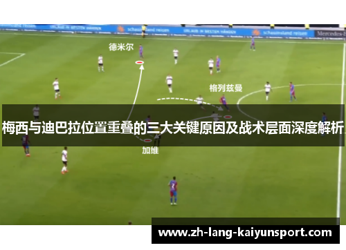 梅西与迪巴拉位置重叠的三大关键原因及战术层面深度解析