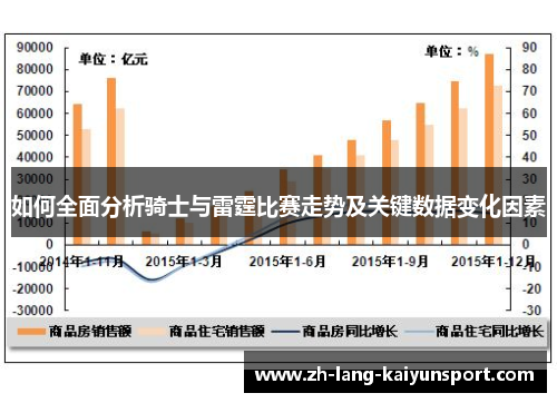 如何全面分析骑士与雷霆比赛走势及关键数据变化因素
