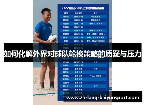 如何化解外界对球队轮换策略的质疑与压力