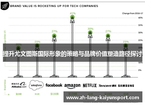 提升尤文图斯国际形象的策略与品牌价值塑造路径探讨