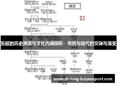 东超的历史渊源与文化内涵探析:传统与现代的交融与演变 东超的历史渊源与文化内涵探析:传统与现代的交融与演变