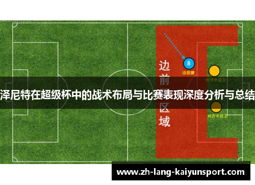 泽尼特在超级杯中的战术布局与比赛表现深度分析与总结