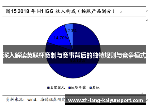 深入解读英联杯赛制与赛事背后的独特规则与竞争模式