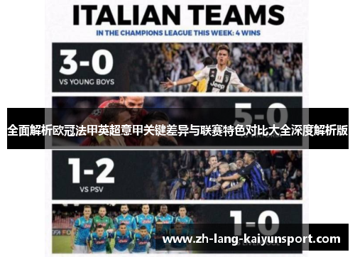 全面解析欧冠法甲英超意甲关键差异与联赛特色对比大全深度解析版 全面解析欧冠法甲英超意甲关键差异与联赛特色对比大全深度解析版