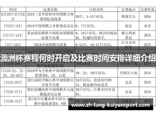 澳洲杯赛程何时开启及比赛时间安排详细介绍 澳洲杯赛程何时开启及比赛时间安排详细介绍
