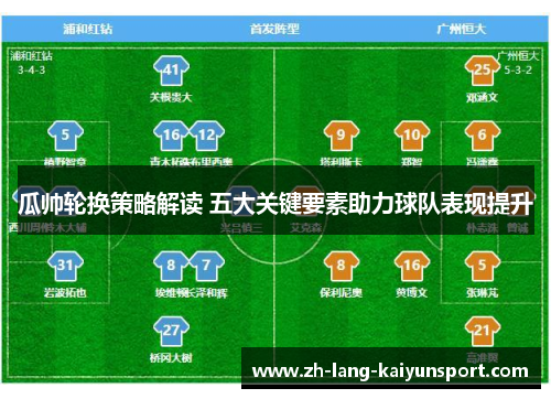 瓜帅轮换策略解读 五大关键要素助力球队表现提升 瓜帅轮换策略解读 五大关键要素助力球队表现提升