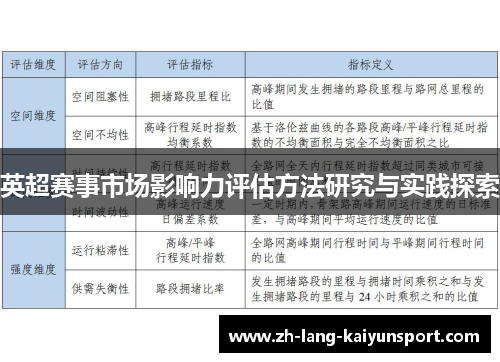 英超赛事市场影响力评估方法研究与实践探索