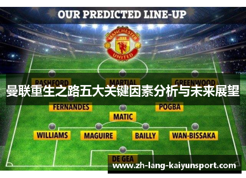 曼联重生之路五大关键因素分析与未来展望 曼联重生之路五大关键因素分析与未来展望