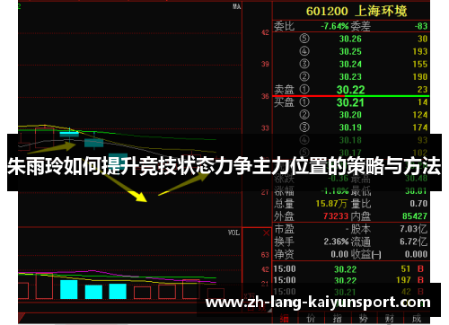朱雨玲如何提升竞技状态力争主力位置的策略与方法