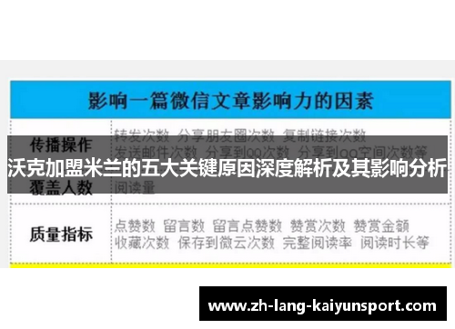 沃克加盟米兰的五大关键原因深度解析及其影响分析