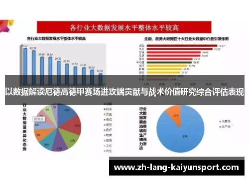以数据解读厄德高德甲赛场进攻端贡献与战术价值研究综合评估表现 以数据解读厄德高德甲赛场进攻端贡献与战术价值研究综合评估表现