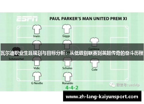 瓦尔迪职业生涯规划与目标分析：从低级别联赛到英超传奇的奋斗历程