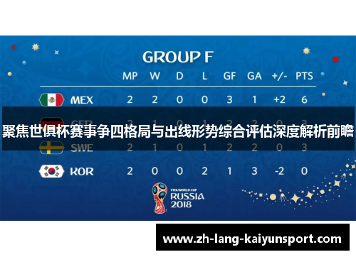 聚焦世俱杯赛事争四格局与出线形势综合评估深度解析前瞻