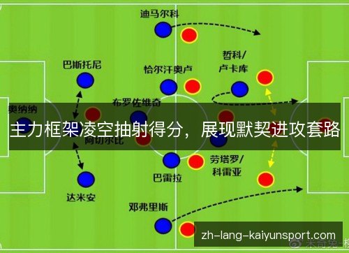 主力框架凌空抽射得分,展现默契进攻套路 主力框架凌空抽射得分,展现默契进攻套路